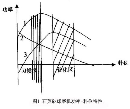 λD